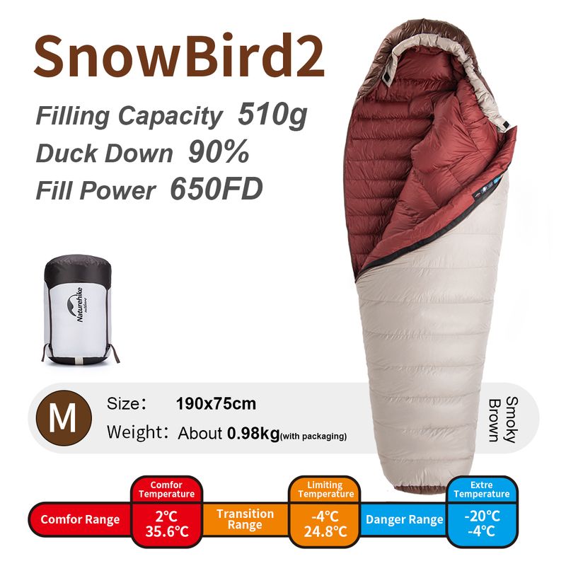Snowbird2 - m
