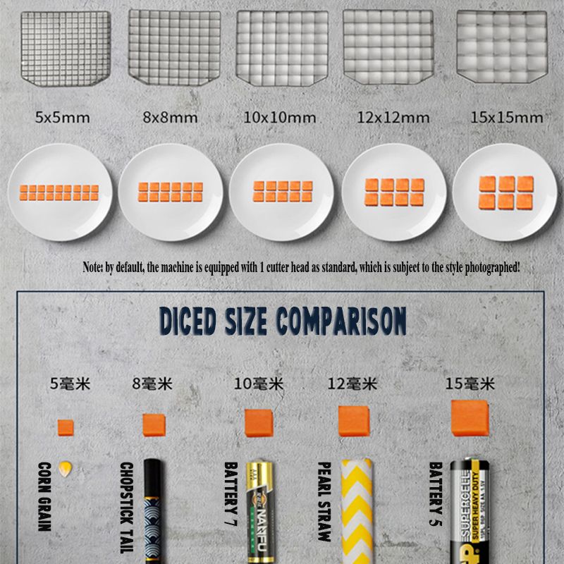 Opmerking optioneel