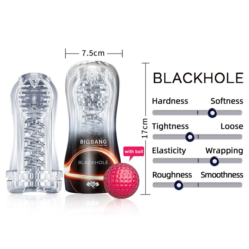 Black Hole-3.5cm