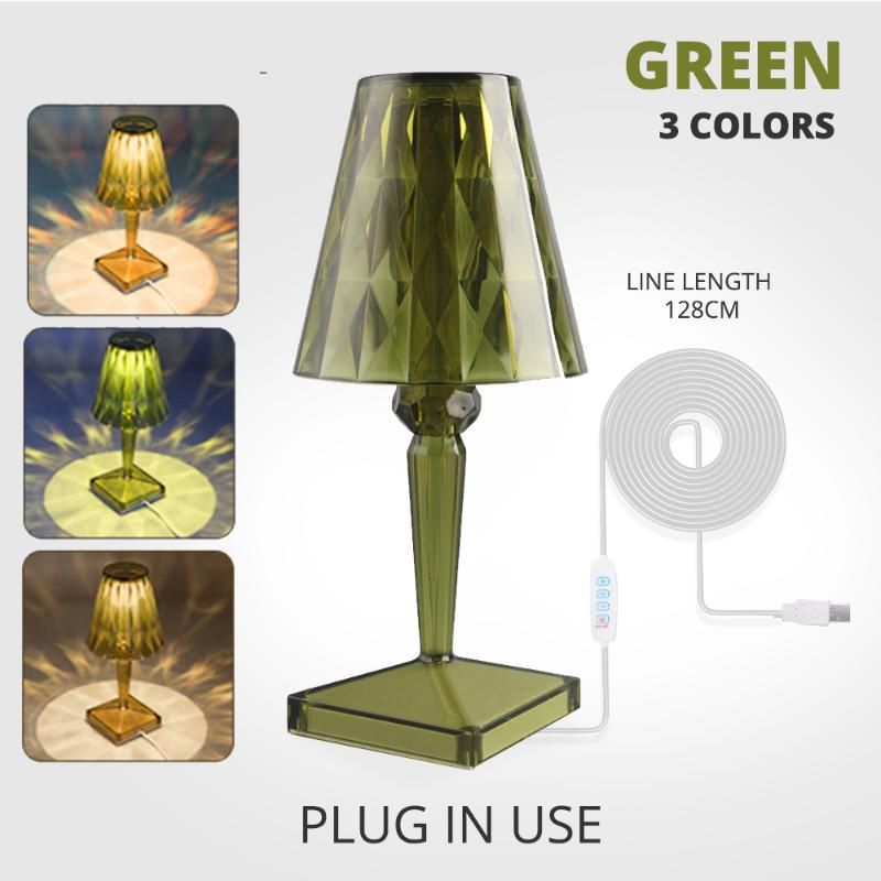 Green-Plug-in use