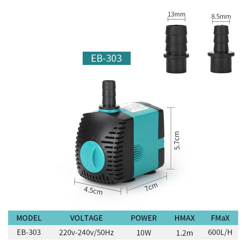 Eb-303-Eu Plug