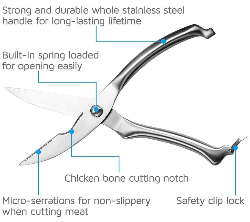 1pc Poultry Shears, Heavy Duty Kitchen Shears With Serrated Edge, No Rust  Spring Loaded, Multipurpose Stainless Steel Kitchen Scissors For Chicken