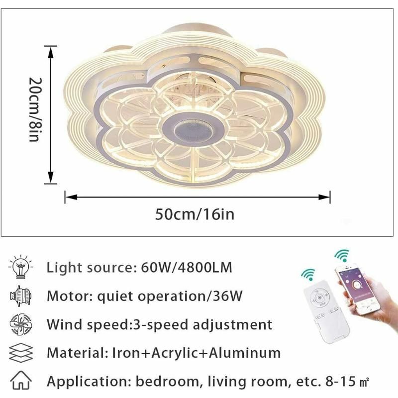 White China 60W 220V