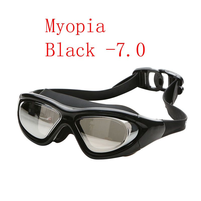 Myopia -7.0