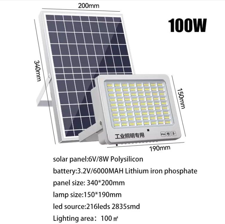 100W-216LED