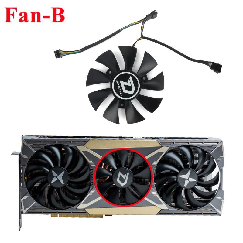 Fan - B