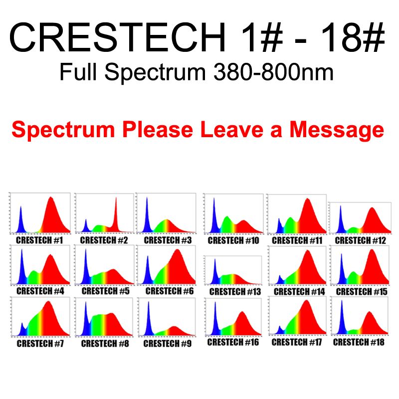 CRESTECH 1 #