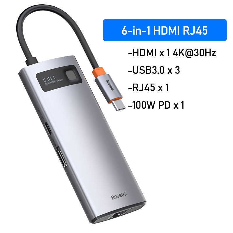 6-em-1 HDMI RJ45