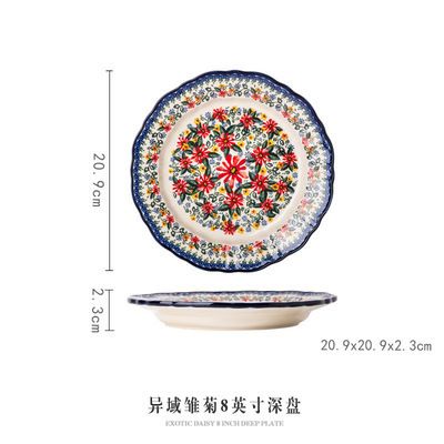 Round Plate