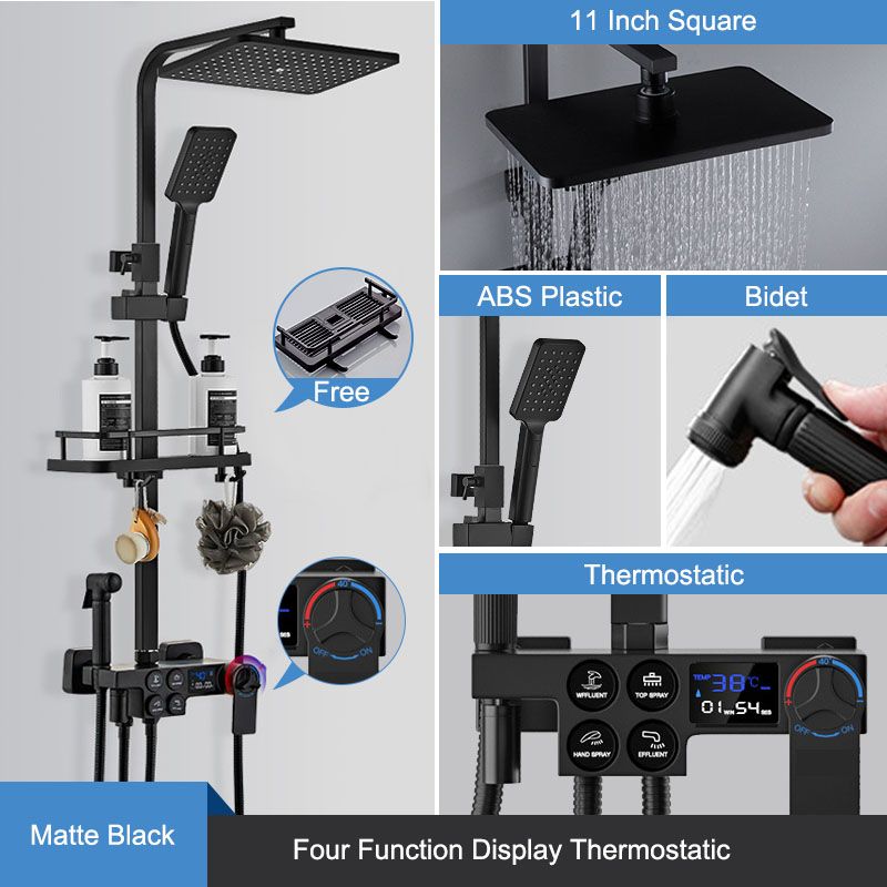 Version thermostatique