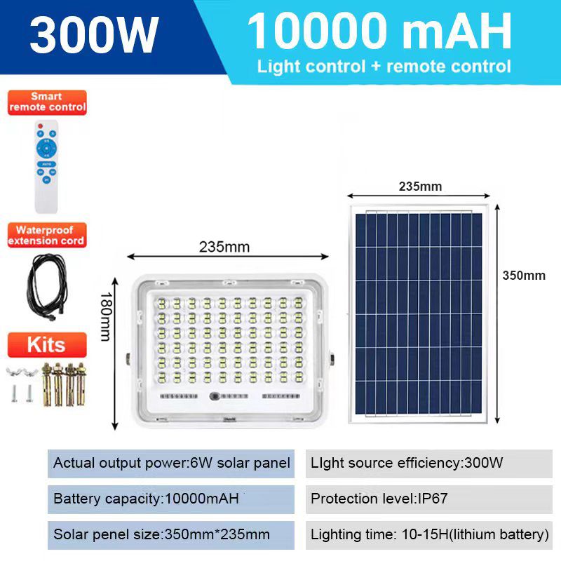 Alluminio 300W