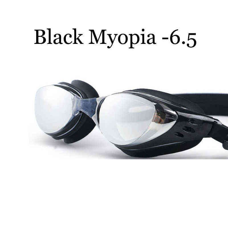 Black Myopia -6.5