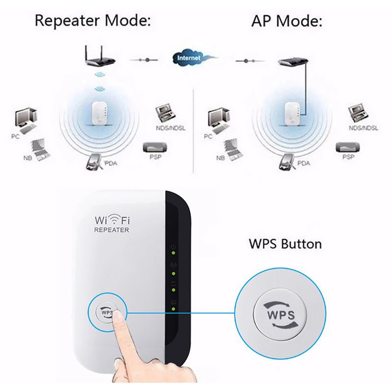 Acheter Amplificateur WiFi sans fil d'extension à distance