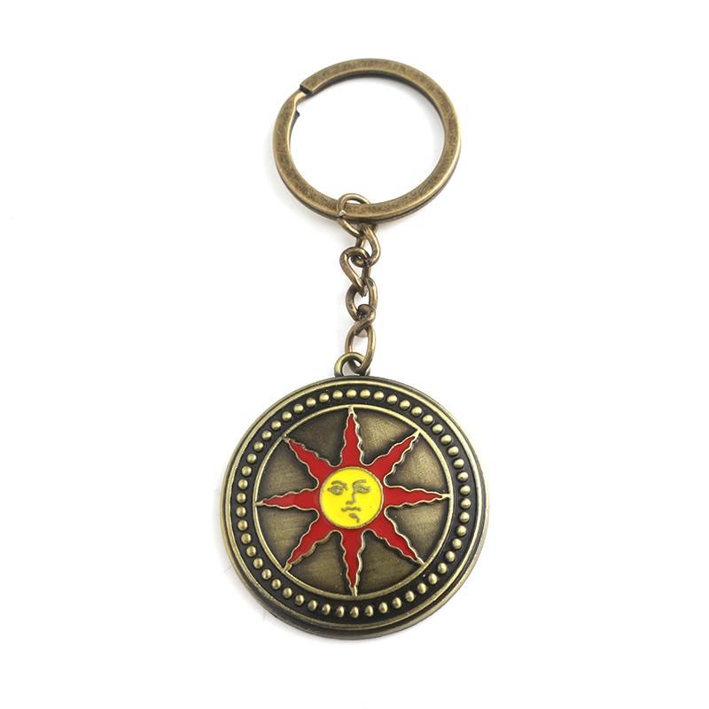 Keychain China3