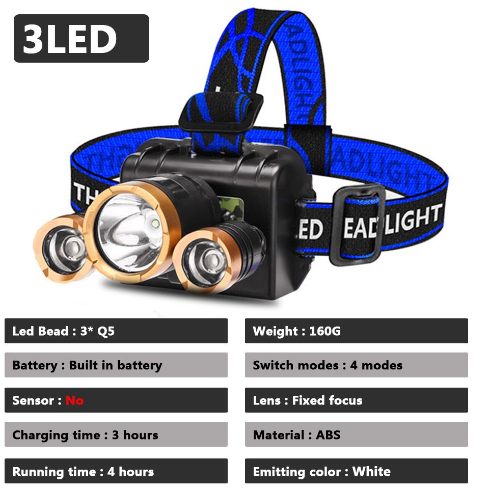 Package b (3led)