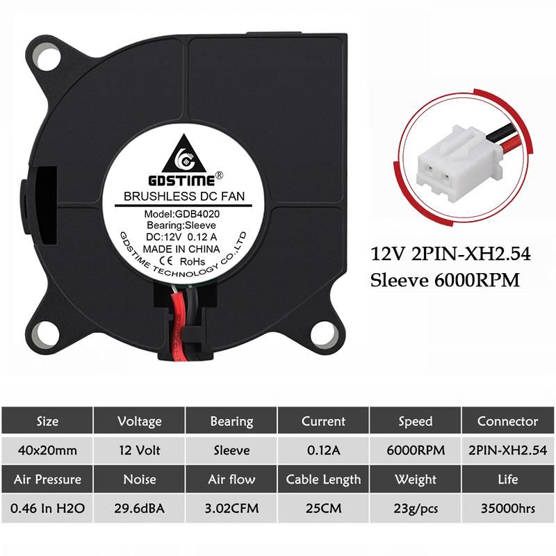 12V Manga 6000RPM