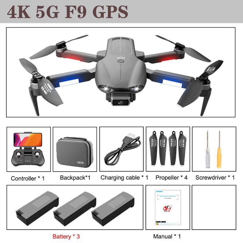 4k 5g gps 3b