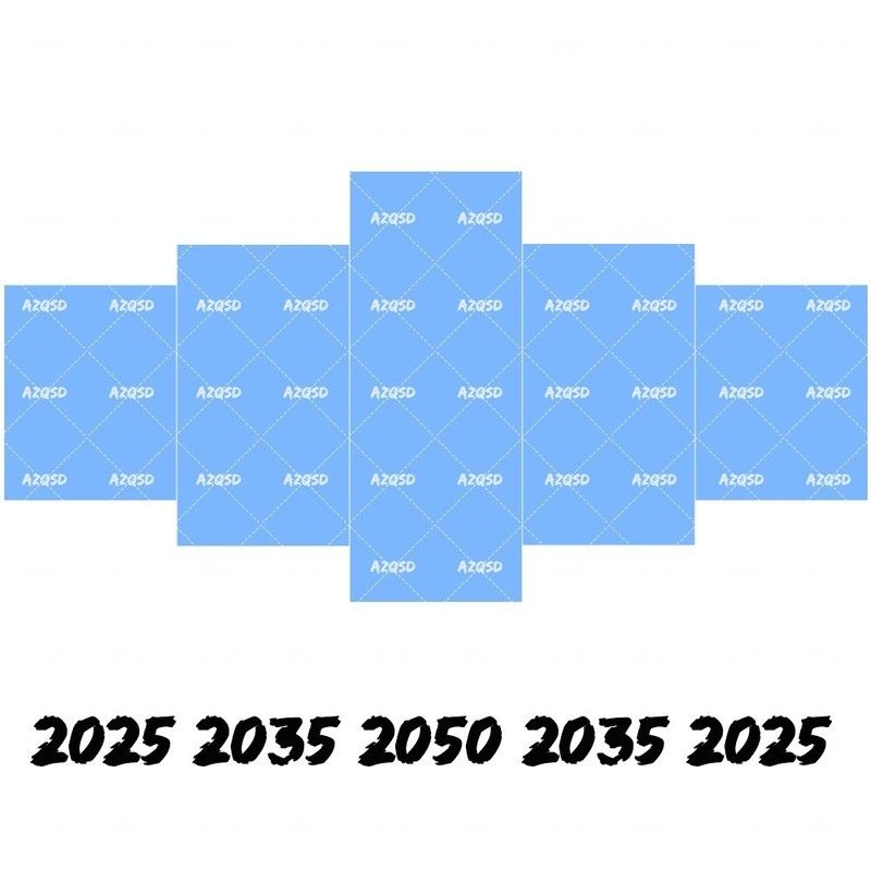 2025x2 2035x2 2050