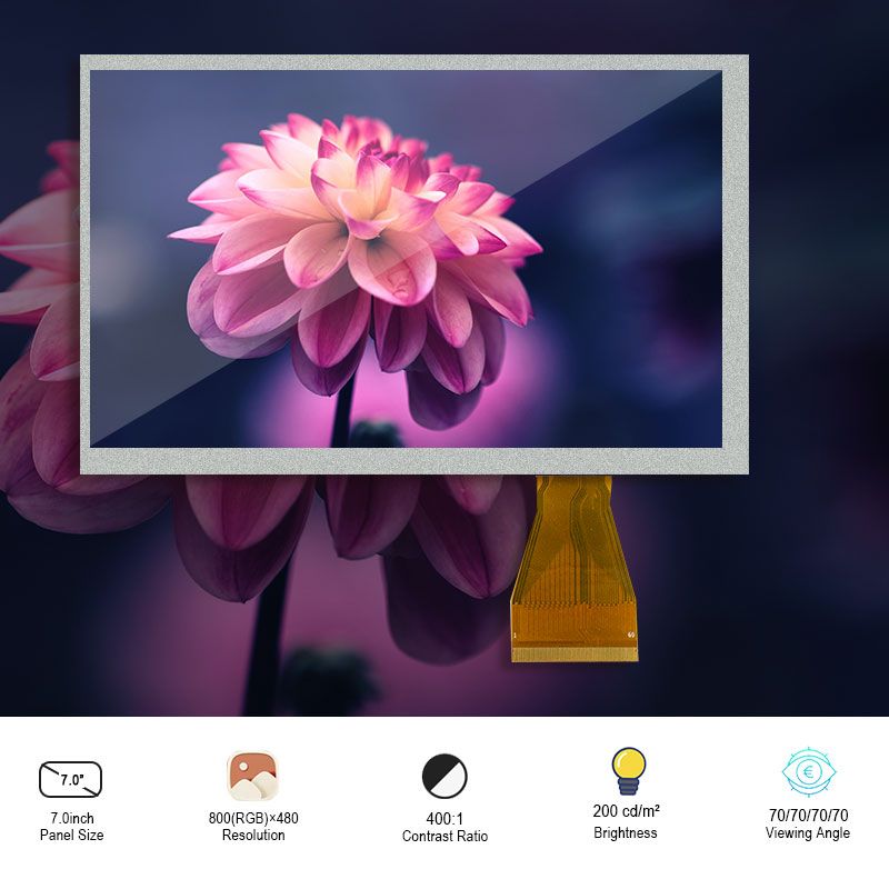 lcd panel contrast ratio supplier