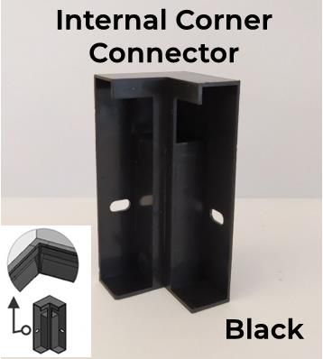 Zwarte interne connector