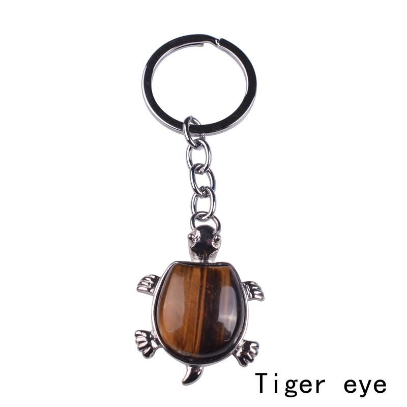 Tiger Eye