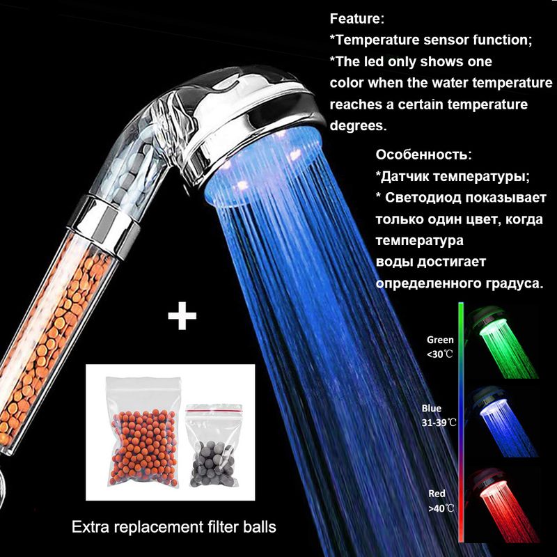 Temperatur eingestellt