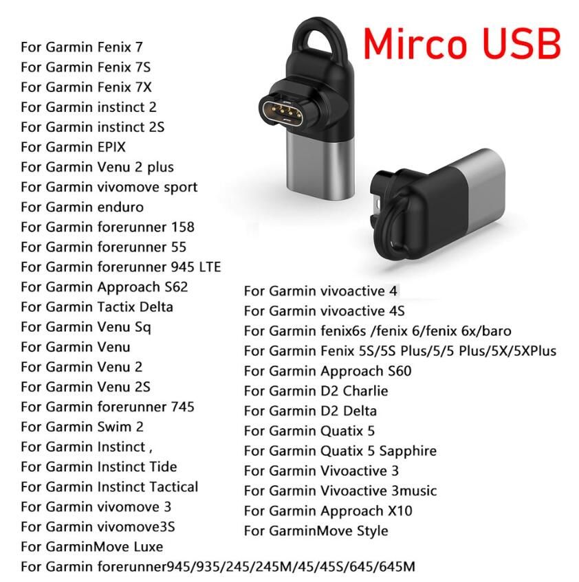Voor micro -USB