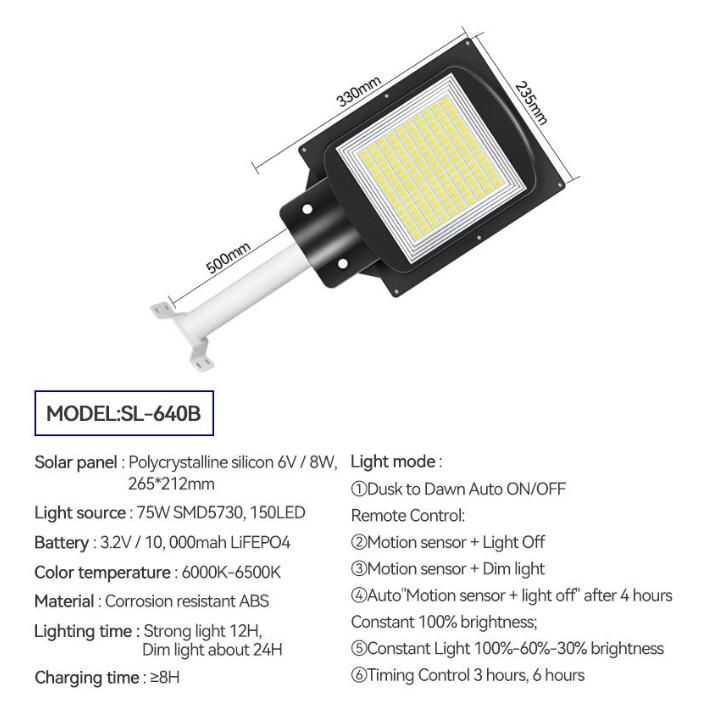 SL-640B（75W）