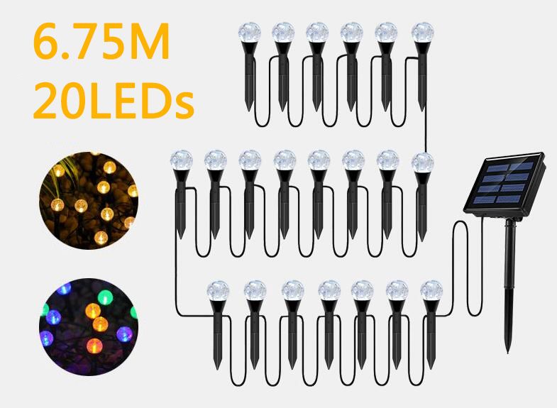 6,75m 20leds