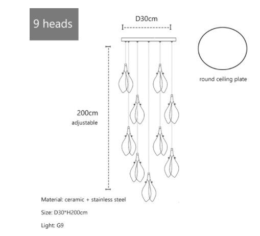 D30CM-9 hoofden