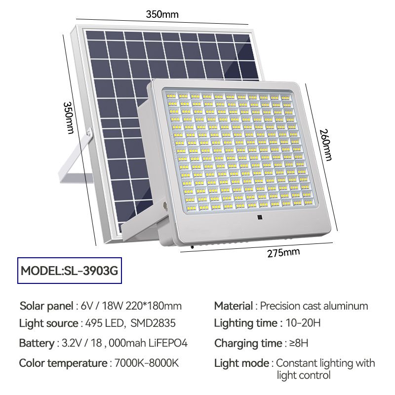 200 W.