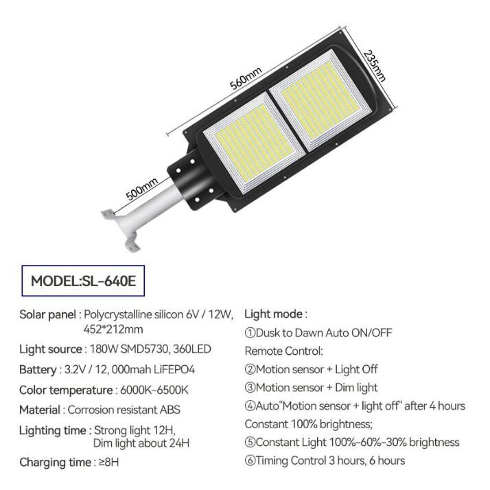 SL-640E（180W）