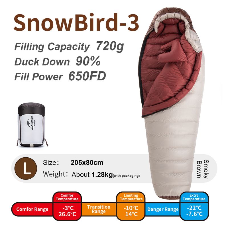 Snowbird-3 - l