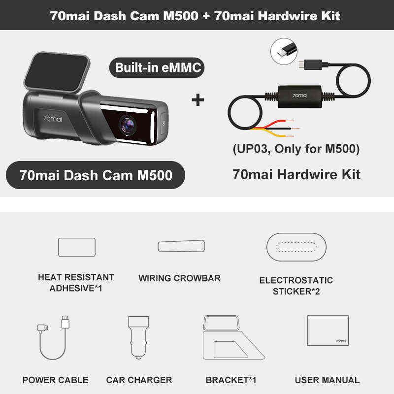 M500 N HW Kit-EMMC 32GB