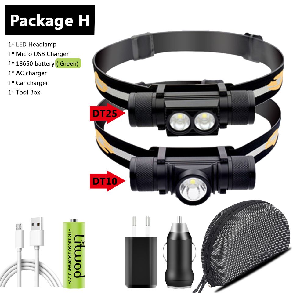 Package h-Dt25 (2x Xm-l2 U3)