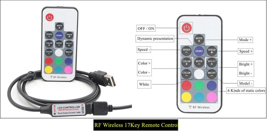 17KEYSコントローラ