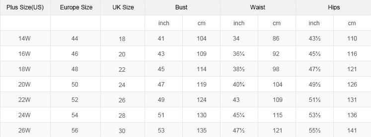 Mcm Belt Size Chart