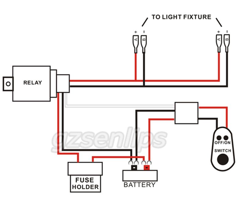 Led Light Bar Wiring Harness Diagram. Led. Auto Wiring Diagram Schematic