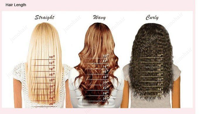 16 28 Lace Front Glueless Synthetic Heat Friendly Wigs Women Hair Wig ...