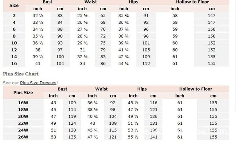 Italian Dress Size Chart