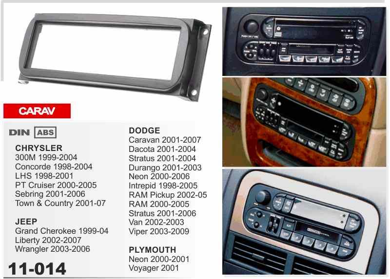 Frame 1-DIN Chrysler Neon/ Sebring/ 300 M Radio Cover