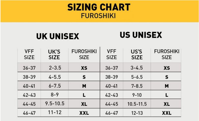 Vibram Furoshiki Sizing Chart