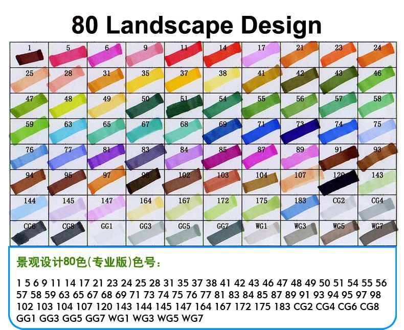 Touch Five Twin Markers Color Chart