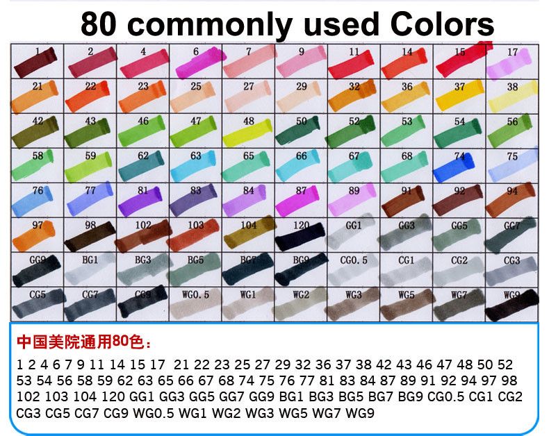 Touch Five Markers Color Chart