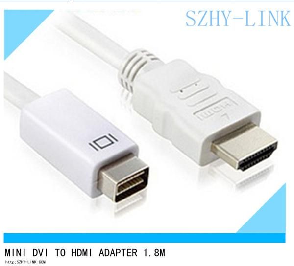 Mini dvi to hdmi