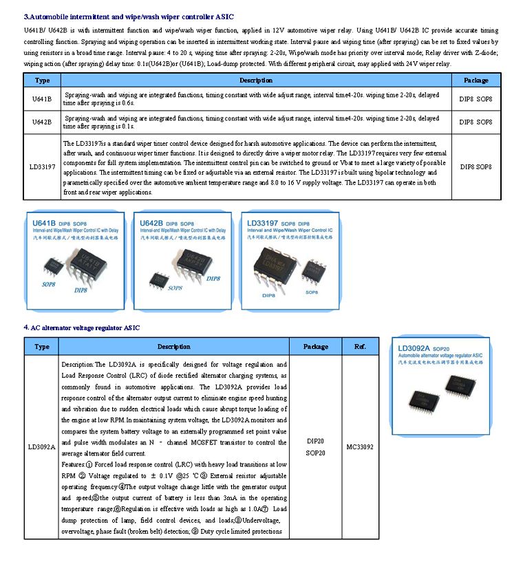 LD209A CS209A DIP8 Auto Metal Proximity Detector IC From Huaaoes Store ...