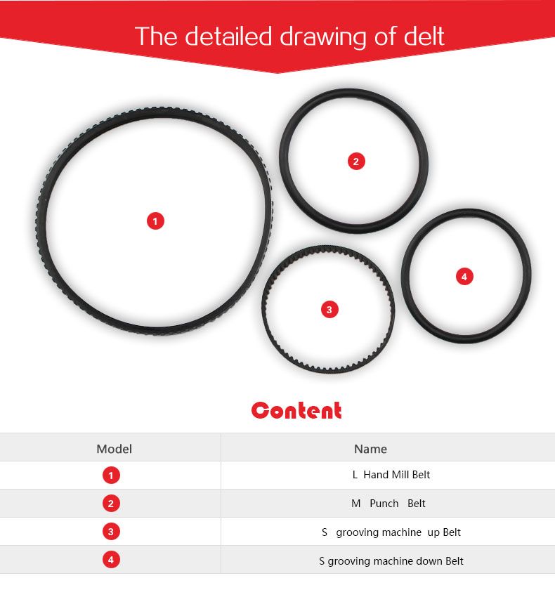 Rubber Belt For Hand Lens Edger Lens Edging Machine Ophthalmic