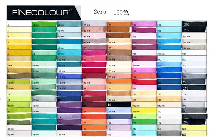 Copic Ink Color Chart