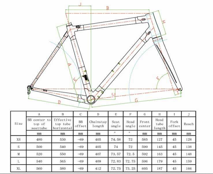 C60 Size Chart