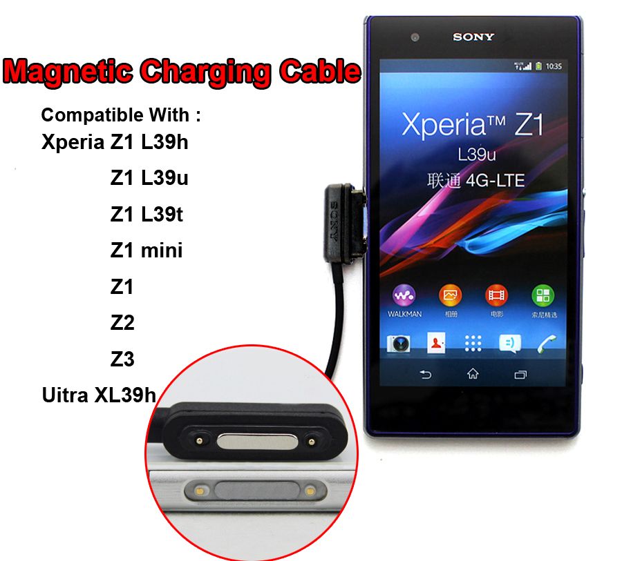 Black High Quality MICRO USB DATA CHARGER CABLE FOR SONY XPERIA Z1 Z2 Z3 TABLET